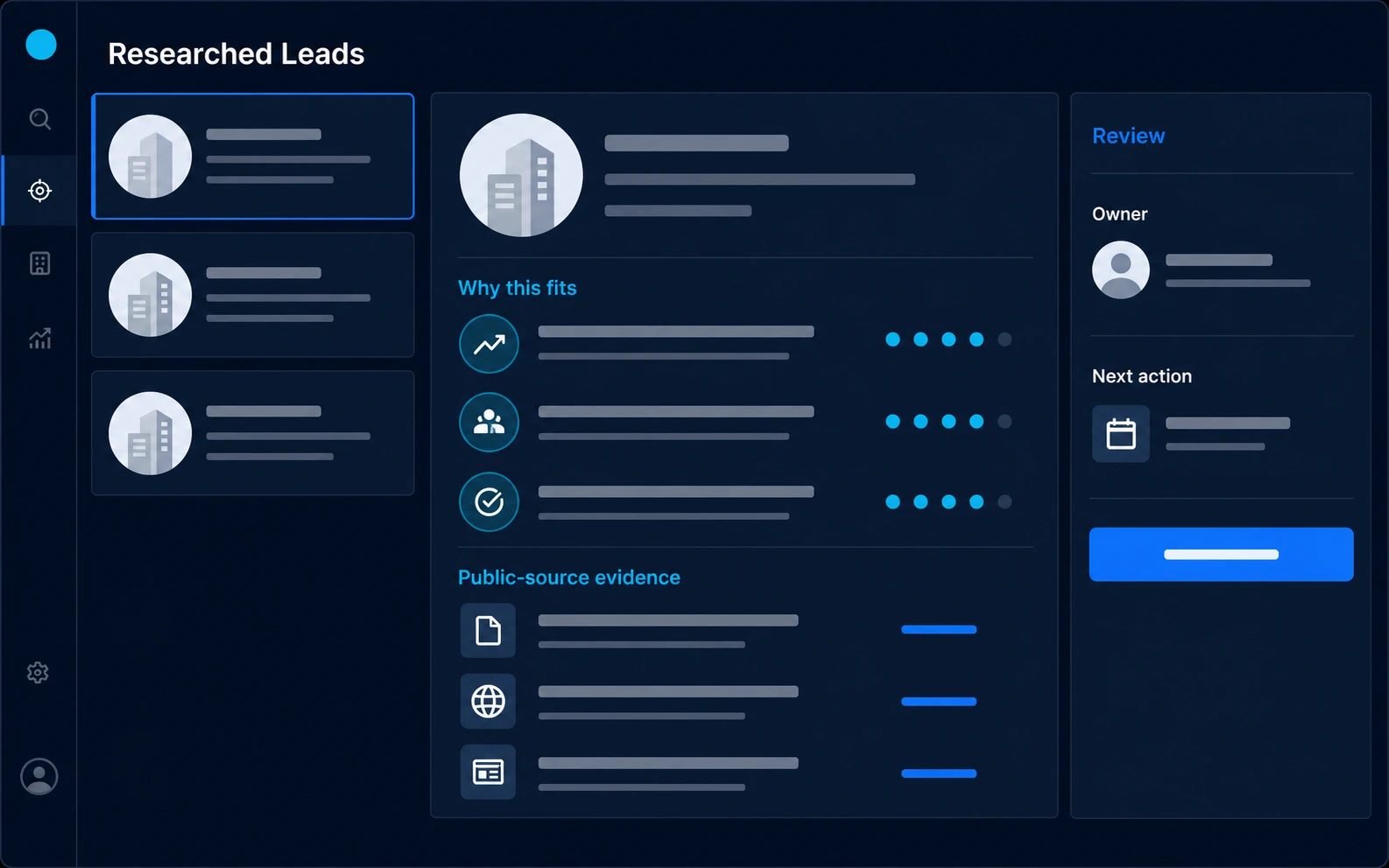 Illustrative Researched Leads platform showing a company research record